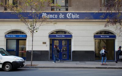 Los 3 Bancos que más financian a Empresas